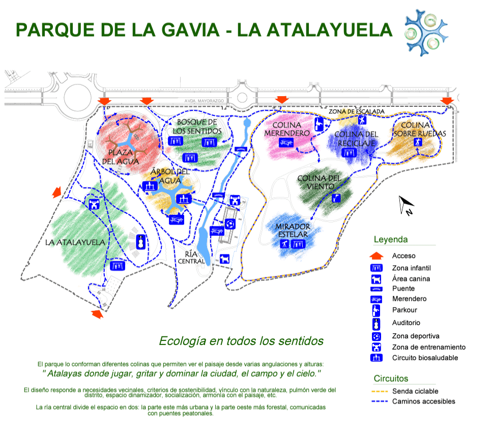 parque de la gavia la atalayuela | Bext Space